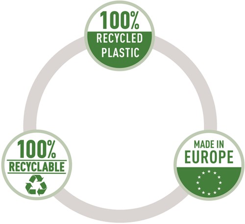 Showtas Esselte recycle PP A4 70µ 11-gaats transparant 100 stuks-11