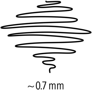 Vulpotlood Staedtler Triplus micro 0.7mm-1