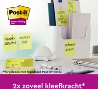 Memoblok Post-it 654 Super Sticky 76x76mm geel 14+2 gratis-3