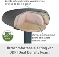 Actieve zitkruk Leitz Ergo met gasveer 47-64cm-7