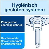 Handdesinfectie Tork S1 Premium alcoholgel ongeparfumeerd 1000 ml 420103-3